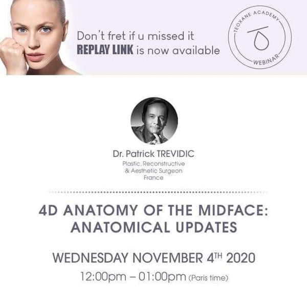 4D Anatomy of the Midface: Anatomical Updates