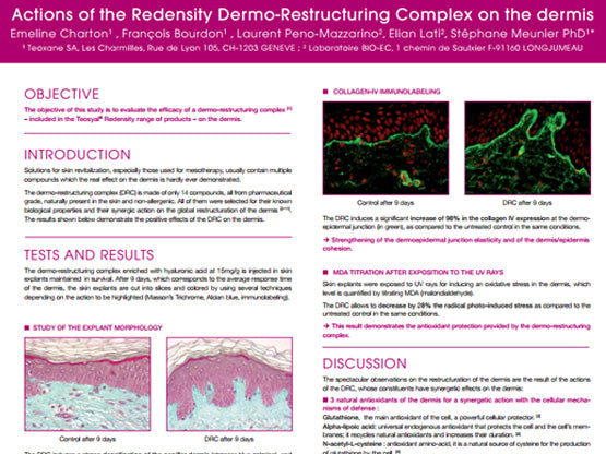 ACTIONS OF THE REDENSITY DERMO-RESTRUCTURING COMPLEX ON THE DERMIS