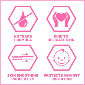 BABY CLEANSING BAR usp icons
