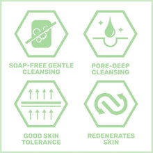 Load image into Gallery viewer, Sebamed Olive Cleansing Bar usp icon
